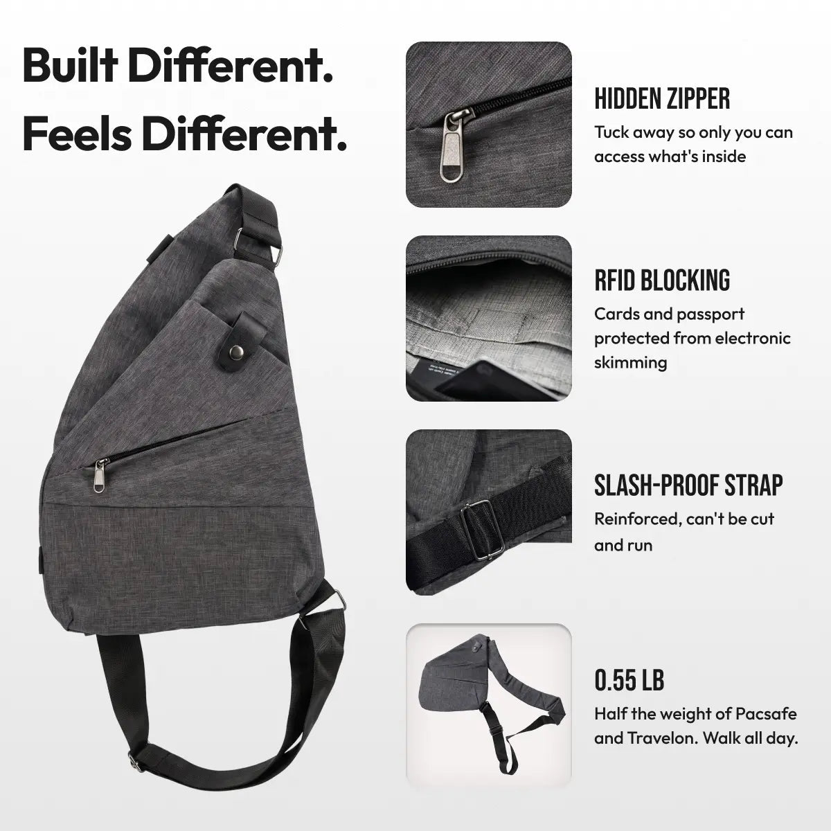 Anti - Theft Crossbody Bag - TRAVLR.
