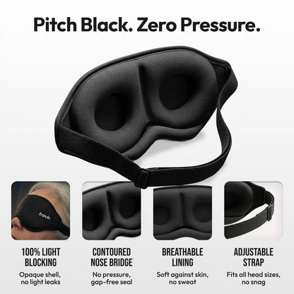 Eye Mask - travlr.