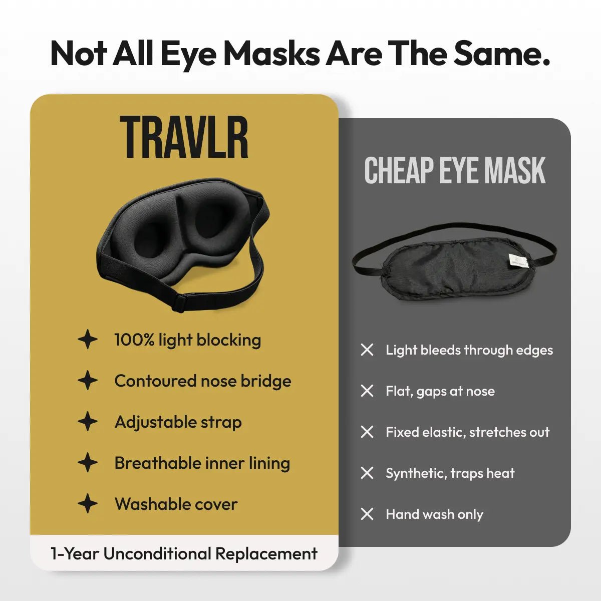 Eye Mask - travlr.