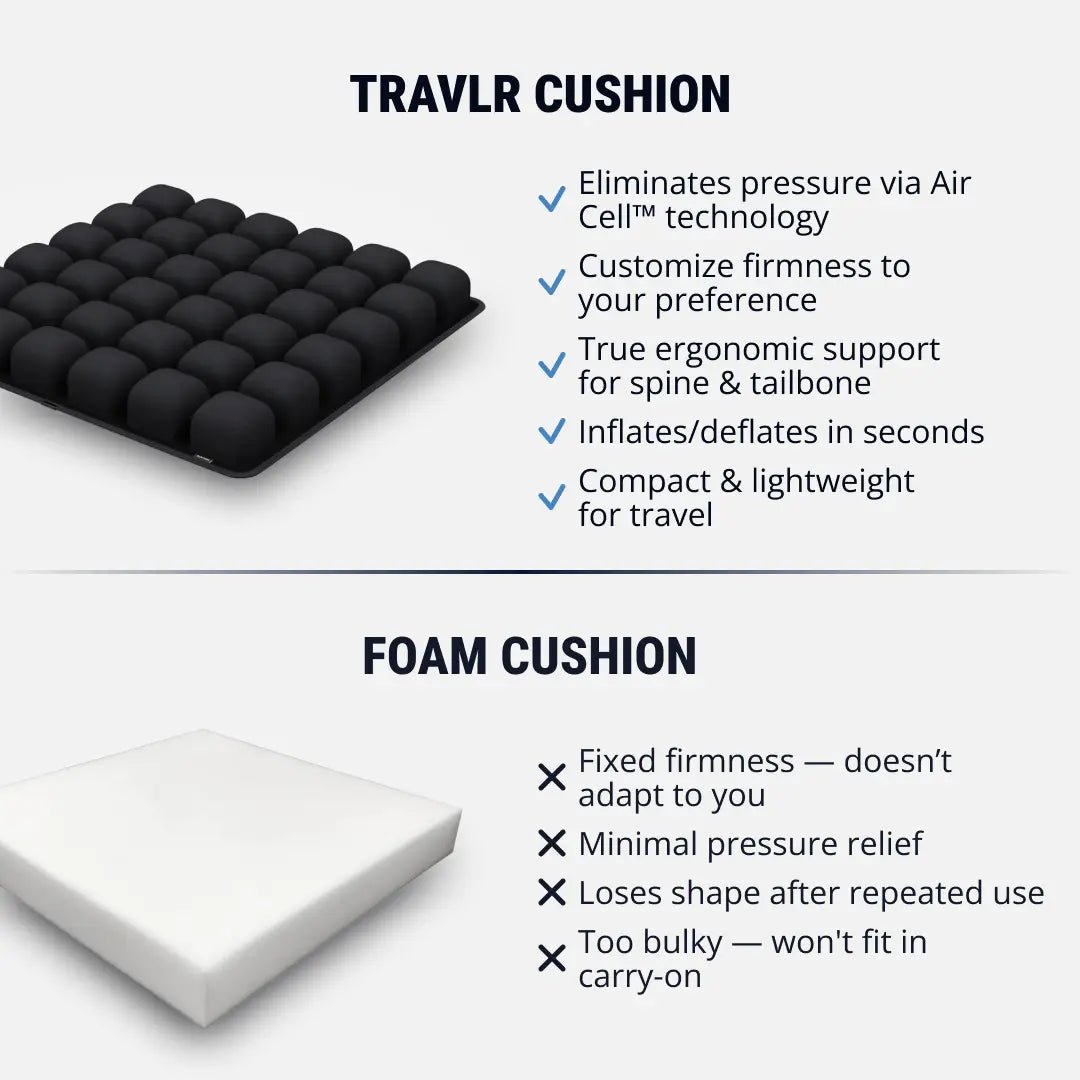 Travel Cushion - travlr.