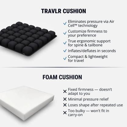 Travel Cushion - travlr.
