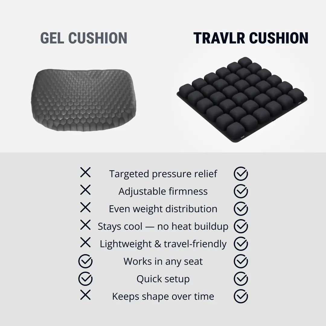 Travel Cushion - travlr.